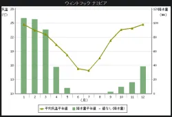 投稿の添付画像のサムネイル