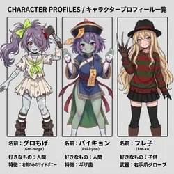 グロもげずの三面図と創作イラストのR18添付画像 1/1