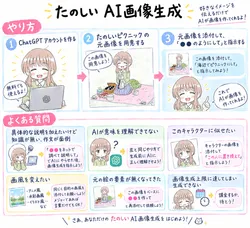 たのしいピクニックイラストの披露と画像生成検証のR18添付画像 1/1