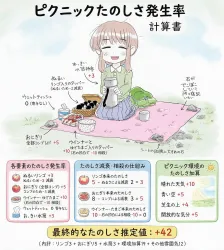 たのしいピクニックイラストの披露と画像生成検証のR18添付画像 1/1