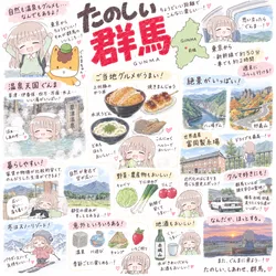 たのしいピクニックイラストの披露と画像生成検証のR18添付画像 1/1