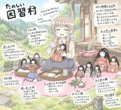 たのしいピクニックイラストの披露と画像生成検証のR18添付画像 1/1