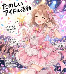たのしいピクニックイラストの披露と画像生成検証のR18添付画像 1/1