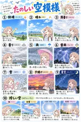 たのしいピクニックイラストの披露と画像生成検証のR18添付画像 1/1