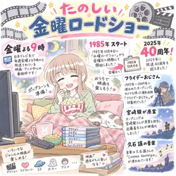 たのしいピクニックイラストの披露と画像生成検証のR18添付画像 1/2