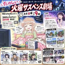 たのしいピクニックイラストの披露と画像生成検証のR18添付画像 2/2