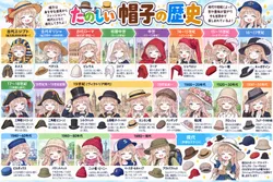 たのしいピクニックイラストの披露と画像生成検証のR18添付画像 2/3