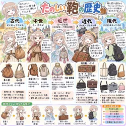 たのしいピクニックイラストの披露と画像生成検証のR18添付画像 3/3