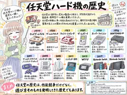 たのしいピクニックイラストの披露と画像生成検証のR18添付画像 1/1