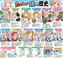 たのしいピクニックイラストの披露と画像生成検証のR18添付画像 1/1