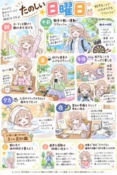 たのしいピクニックイラストの披露と画像生成検証のR18添付画像 1/1