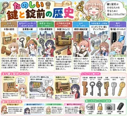 たのしいピクニックイラストの披露と画像生成検証のR18添付画像 1/3
