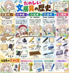 たのしいピクニックイラストの披露と画像生成検証のR18添付画像 2/3