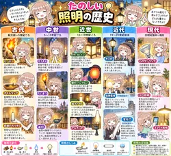 たのしいピクニックイラストの披露と画像生成検証のR18添付画像 3/3
