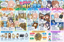 たのしいピクニックイラストの披露と画像生成検証のR18添付画像 2/3
