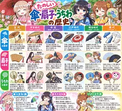 たのしいピクニックイラストの披露と画像生成検証のR18添付画像 3/3