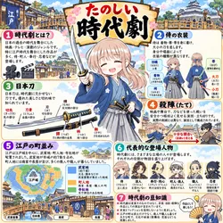 たのしいピクニックイラストの披露と画像生成検証のR18添付画像 1/1