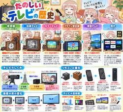 たのしいピクニックイラストの披露と画像生成検証のR18添付画像 1/3