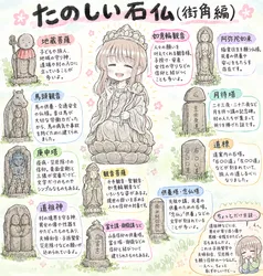 たのしいピクニックイラストの披露と画像生成検証のR18添付画像 1/1