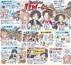 たのしいピクニックイラストの披露と画像生成検証のR18添付画像 1/1