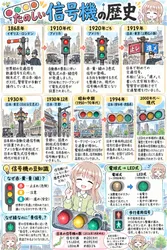 たのしいピクニックイラストの披露と画像生成検証のR18添付画像 1/3