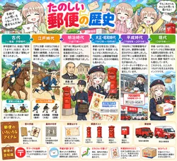 たのしいピクニックイラストの披露と画像生成検証のR18添付画像 2/3