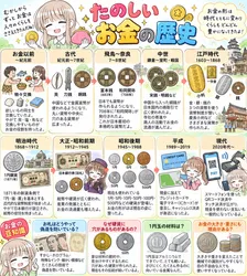 たのしいピクニックイラストの披露と画像生成検証のR18添付画像 3/3