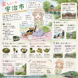 たのしいピクニックイラストの披露と画像生成検証のR18添付画像 1/1