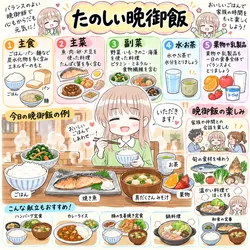 たのしいピクニックイラストの披露と画像生成検証のR18添付画像 1/1