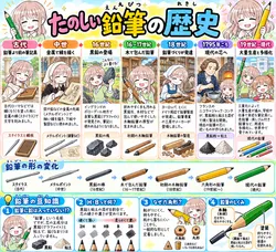 たのしいピクニックイラストの披露と画像生成検証のR18添付画像 1/3