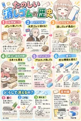 たのしいピクニックイラストの披露と画像生成検証のR18添付画像 2/3