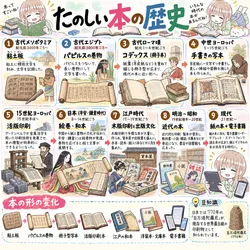たのしいピクニックイラストの披露と画像生成検証のR18添付画像 3/3