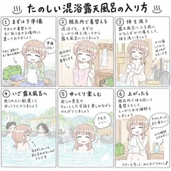 たのしいピクニックイラストの披露と画像生成検証のR18添付画像 1/1