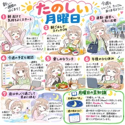 たのしいピクニックイラストの披露と画像生成検証のR18添付画像 1/1