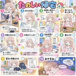 たのしいピクニックイラストの披露と画像生成検証のR18添付画像 1/1