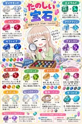たのしいピクニックイラストの披露と画像生成検証のR18添付画像 1/1