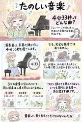 たのしいピクニックイラストの披露と画像生成検証のR18添付画像 1/1