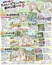 たのしいピクニックイラストの披露と画像生成検証のR18添付画像 1/1