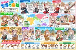 たのしいピクニックイラストの披露と画像生成検証のR18添付画像 1/1