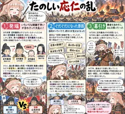 たのしいピクニックイラストの披露と画像生成検証のR18添付画像 1/1