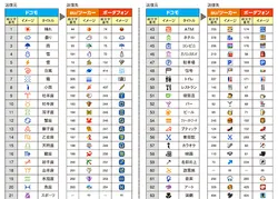 添付画像1のサムネイル