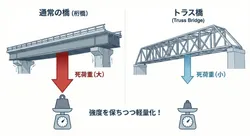 添付画像1のサムネイル
