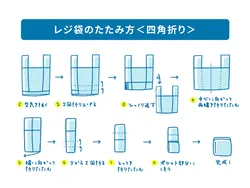 投稿の添付画像のサムネイル