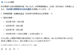 前スレ1000到達報告と掲示板の近況雑談のR18添付画像 1/1